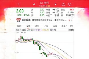 因为莫兰特赛季报销 灰熊可以申请一个1240万美元的伤病特例