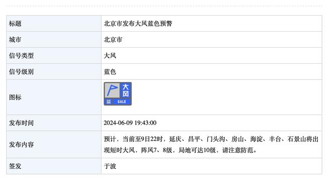 距金手套更进一步，拉亚本赛季28次英超出场第14次零封